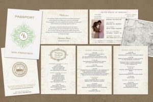 Passport-Style Wedding Itinerary